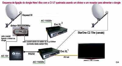 DUO SB100 IBOX E NEWIBOX KOREIA LED VERMELHO E UNO 02-01-15 IBOX