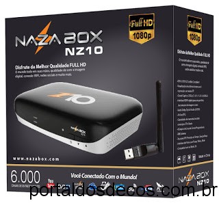 NAZABOX 