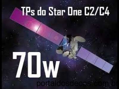 LISTA DE TPS STAR ONE C4 ATUALIZADA de 08-02-18 SATELITES