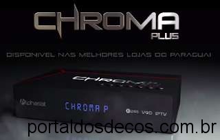ALPHASAT 