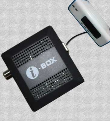 IBOX 
