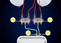 FREESATELITAL HD FREESATELITE HD 