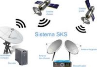 AZAMERICA AZBOX CINEBOX DUOSAT EVOLUTIONBOX MEGABOX TOCOMSAT 
