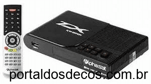 ALPHASAT TX ATUALIZAÇAO V12.07.22.S75 de 24-07-20 ALPHASAT