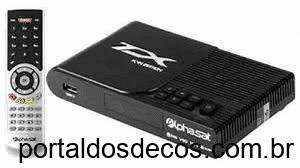 ALPHASAT TX ATUALIZAÇAO V13.12.03.S83 de 04-12-21 ALPHASAT